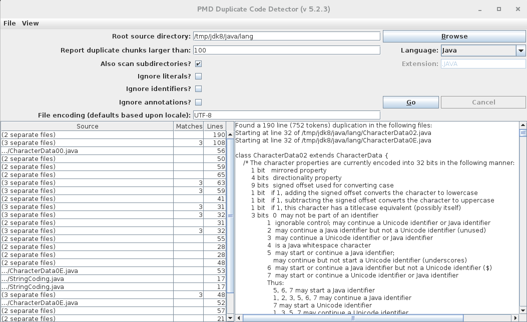 CPD Screenshot after running on the JDK 8 java.lang package